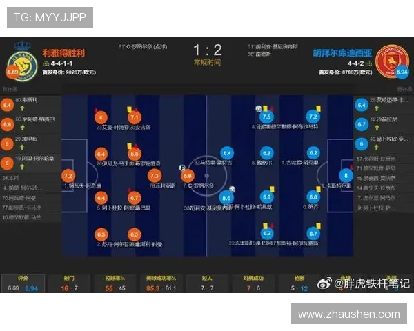 罗德里戈欧冠经典时刻回顾：连续进球如何改写比赛走势