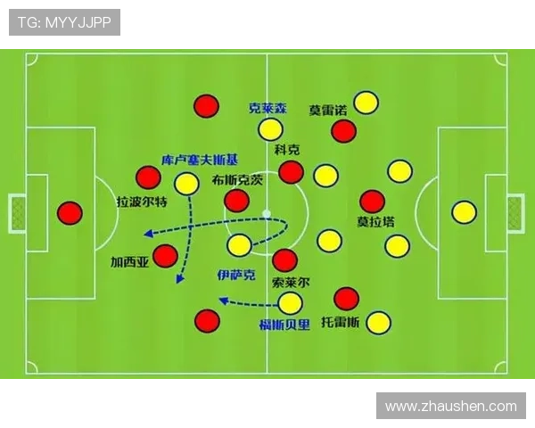 面对顶级中卫：伊萨克如何展现技术优势