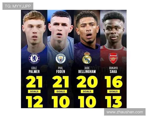 帕尔默与萨卡：主力之争与战术角色数据对比