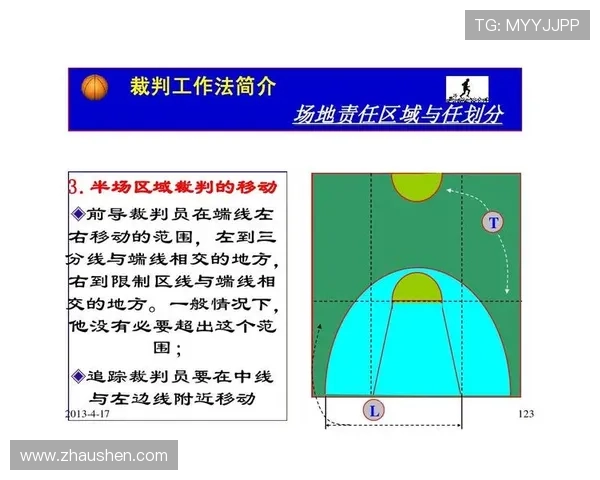 篮球界外球规则的详细解析与具体执行标准